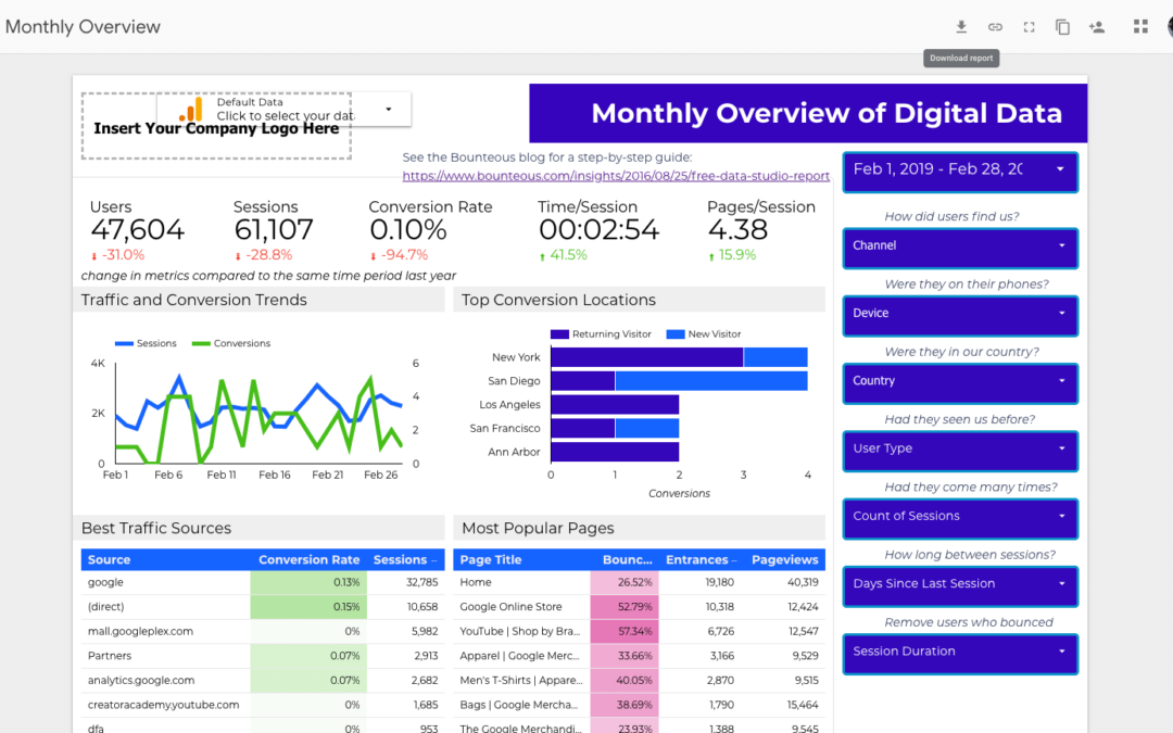 Google Data Studio
